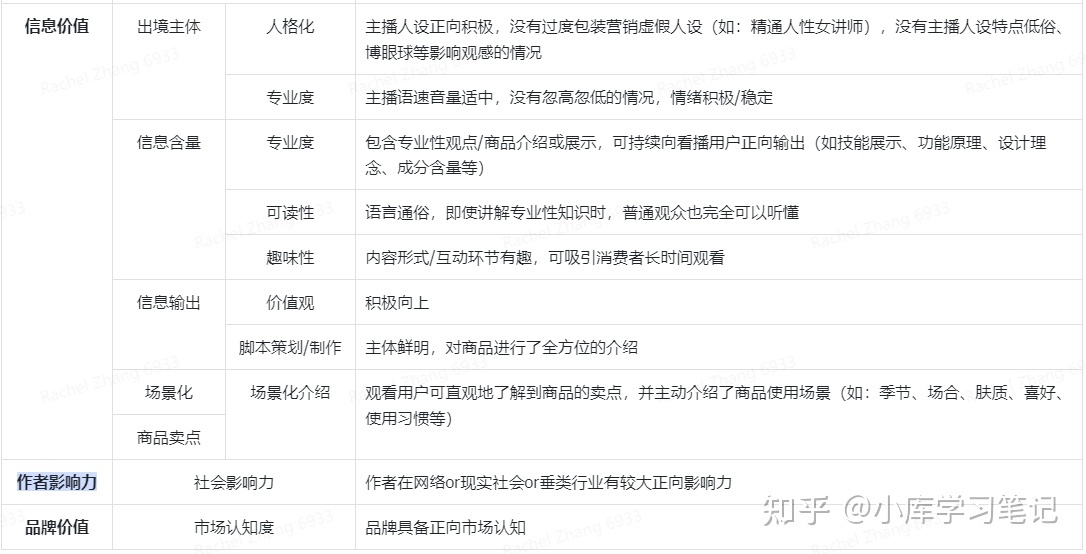 短望频引流曲播间“免费流质”弄法！瞅完那篇助您快速挨制 ...-6.jpg