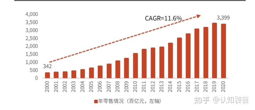 阿里巴巴深度钻研阐发-17.jpg