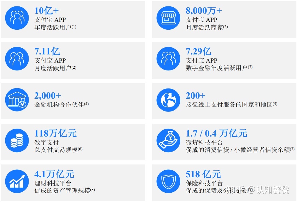 阿里巴巴深度钻研阐发-22.jpg