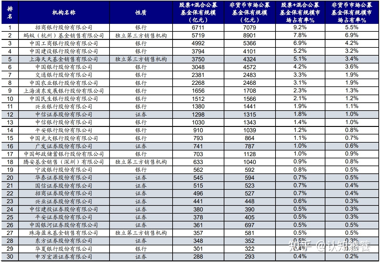 阿里巴巴深度钻研阐发-34.jpg