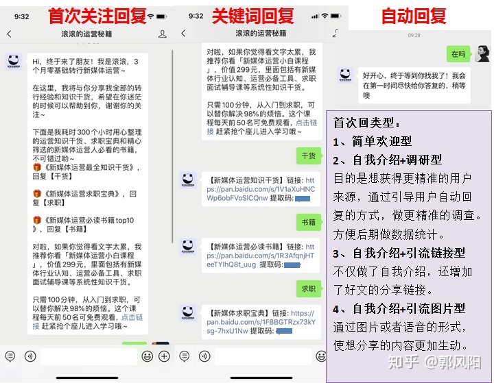 新媒体运营的工资到底好不好？一个月4000块正常 …