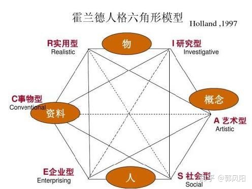 新媒体运营的工资到底好不好？一个月4000块正常 …
