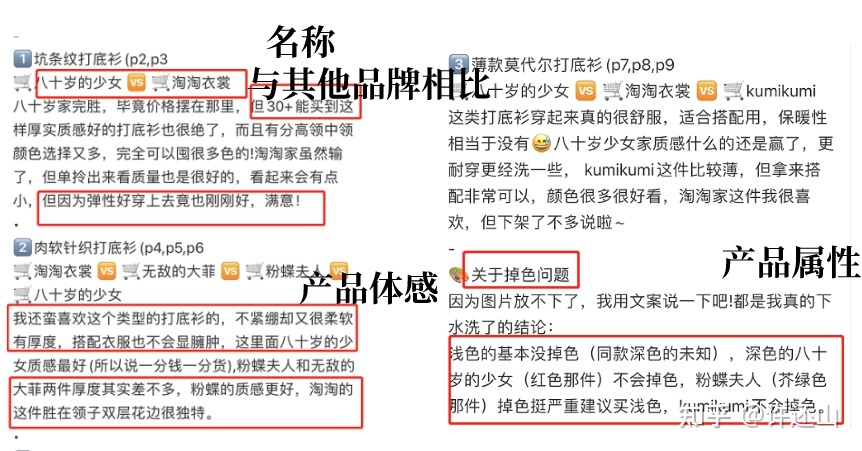 小白书籍经营：爆文装解，从0到1挨制爆款案牍 …-25.jpg