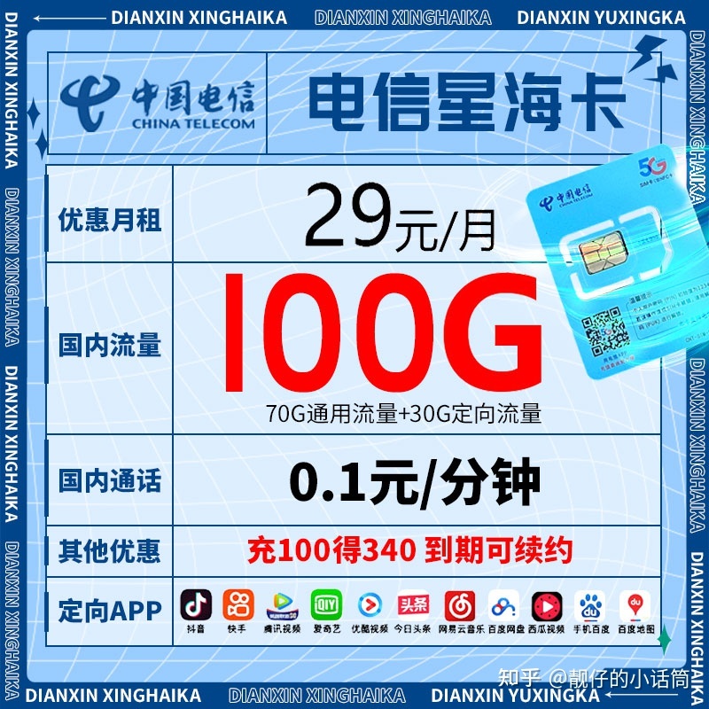 2023年1月可达5G网速的19元月租年夜流质卡举荐，网课、挨 ...-3.jpg
