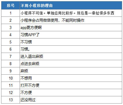 下德舆图小法式经营计划-14.jpg