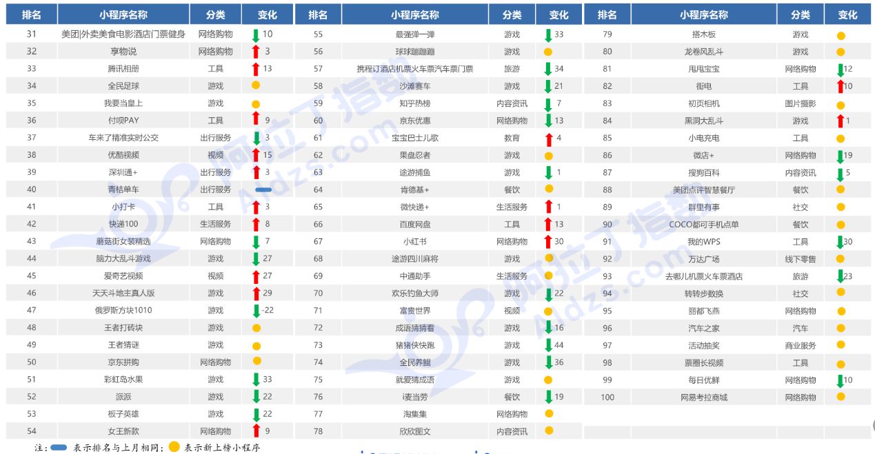 下德舆图小法式经营计划-17.jpg
