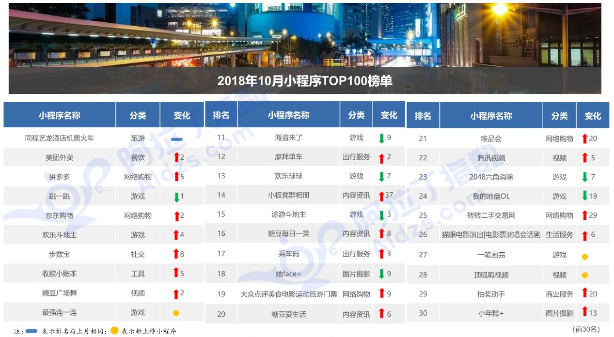 下德舆图小法式经营计划-16.jpg