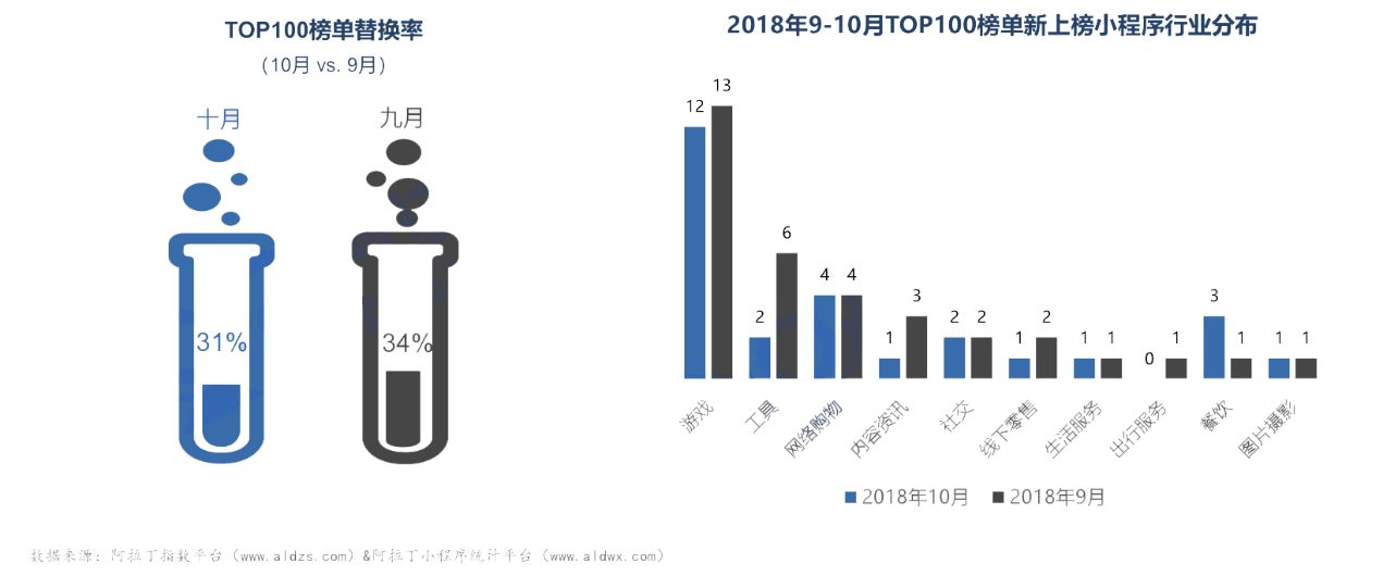 下德舆图小法式经营计划-19.jpg