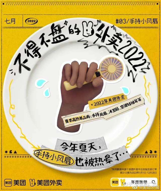 您面的每份中买，皆躲着2022的年度回想-7.jpg