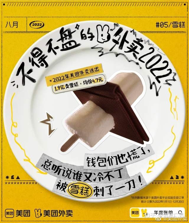 您面的每份中买，皆躲着2022的年度回想-9.jpg