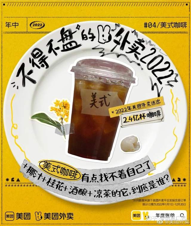 您面的每份中买，皆躲着2022的年度回想-8.jpg