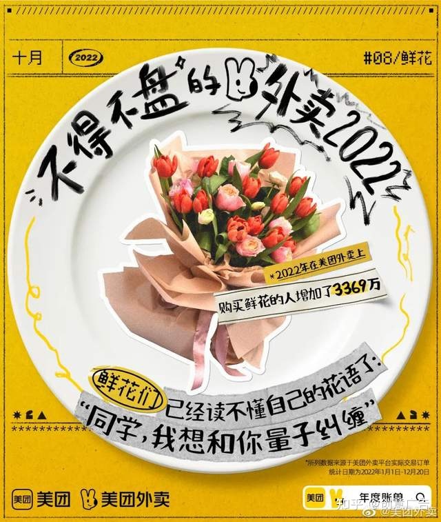 您面的每份中买，皆躲着2022的年度回想-12.jpg