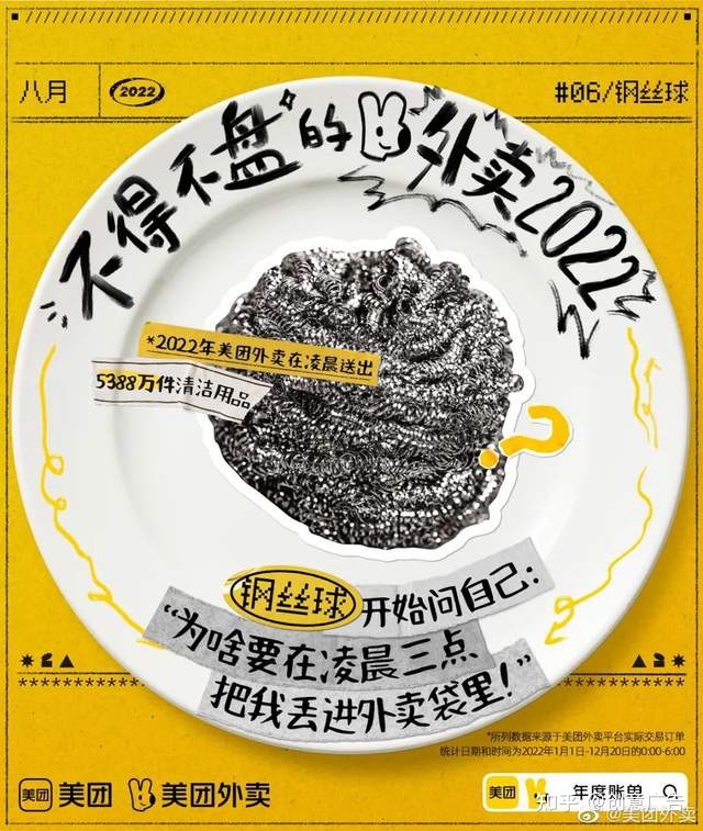 您面的每份中买，皆躲着2022的年度回想-10.jpg