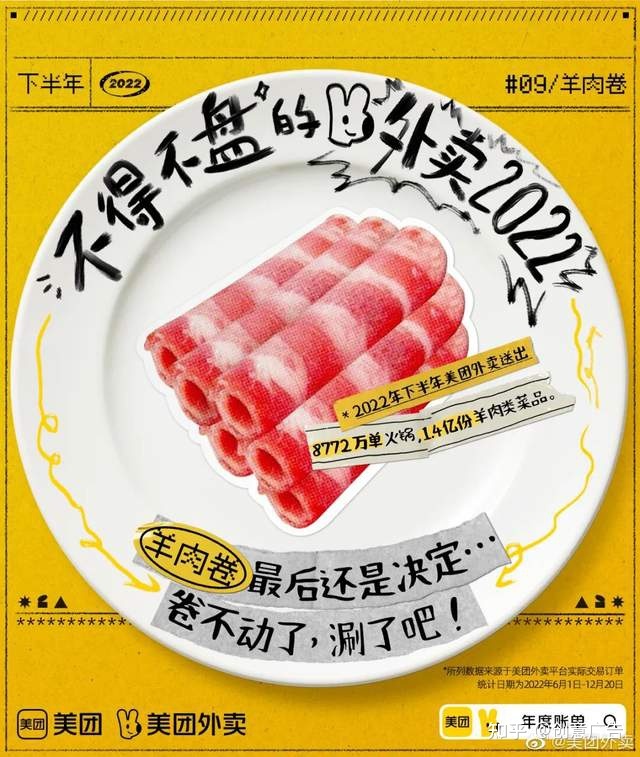 您面的每份中买，皆躲着2022的年度回想-13.jpg