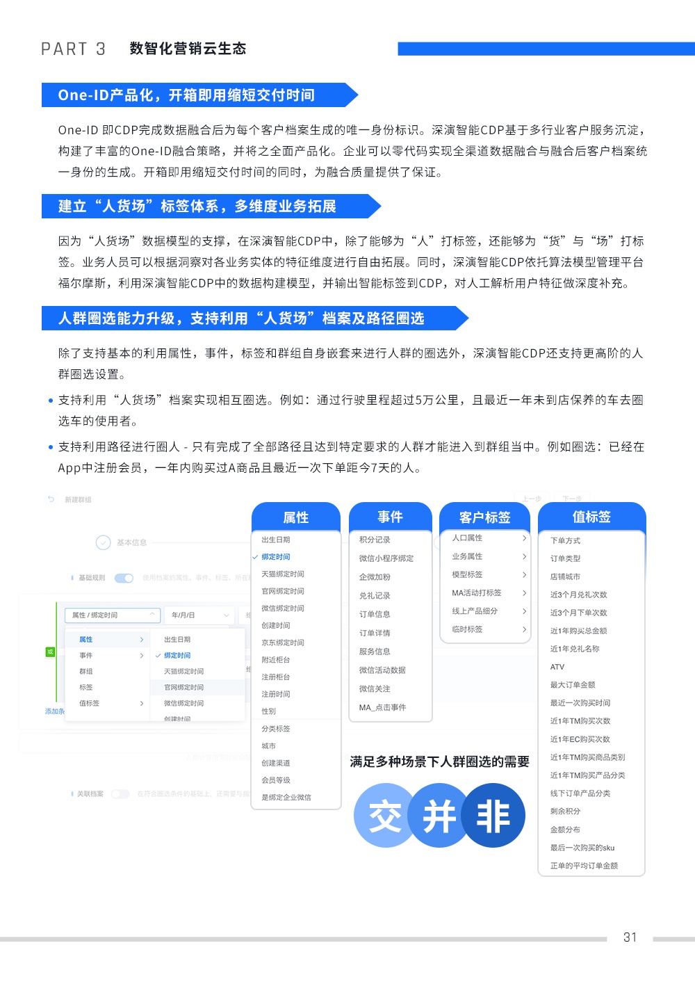 深演智能公布《品牌CDP&MA真战利剑皮书籍》，帮力品牌数智 ...-7.jpg