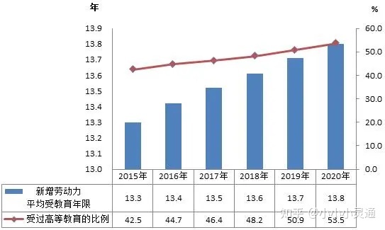深度 | 2012-2022,这些顶流是如何磨灭的？-23.jpg