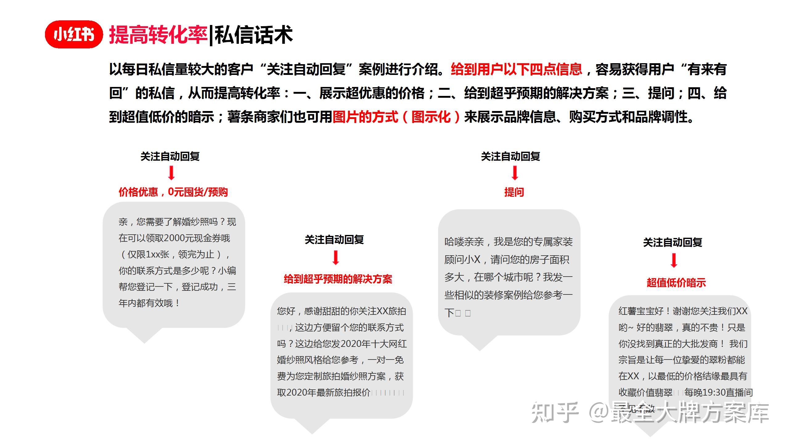小红书营销策划推行营销方案怎样做？