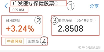 支付宝中的基金是不是坑人的？