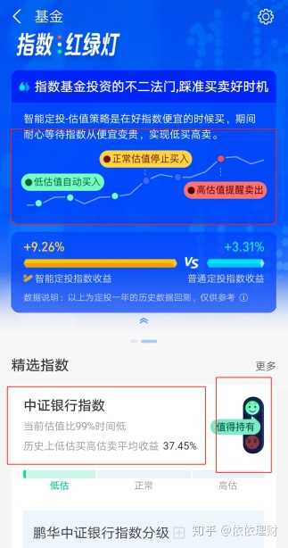 支付宝中的基金是不是坑人的？