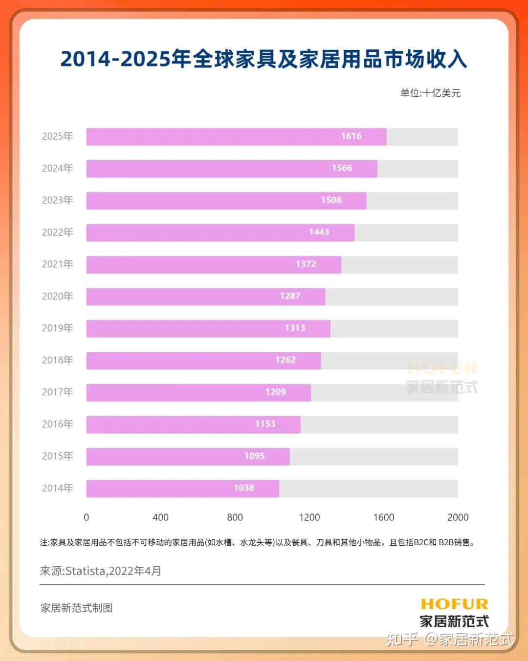 野居进口逢热，TikTok可否成为出海的“指北针”？-10.jpg