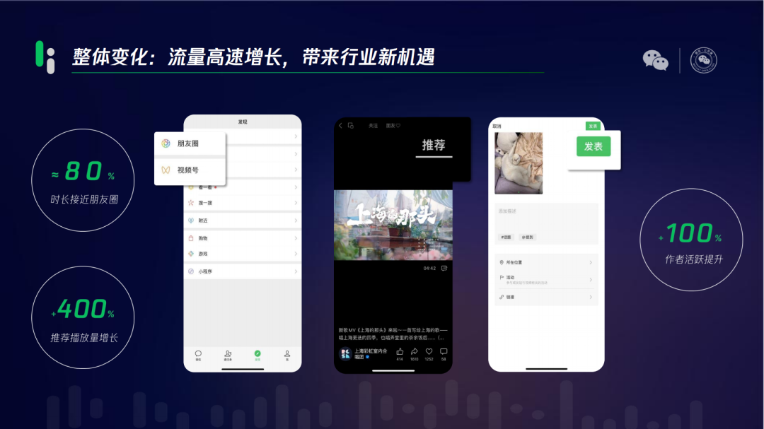 取微疑死态同生长,「整一数科」正在微疑公然课上得到民间下度必然!| F518年夜小事w9.jpg