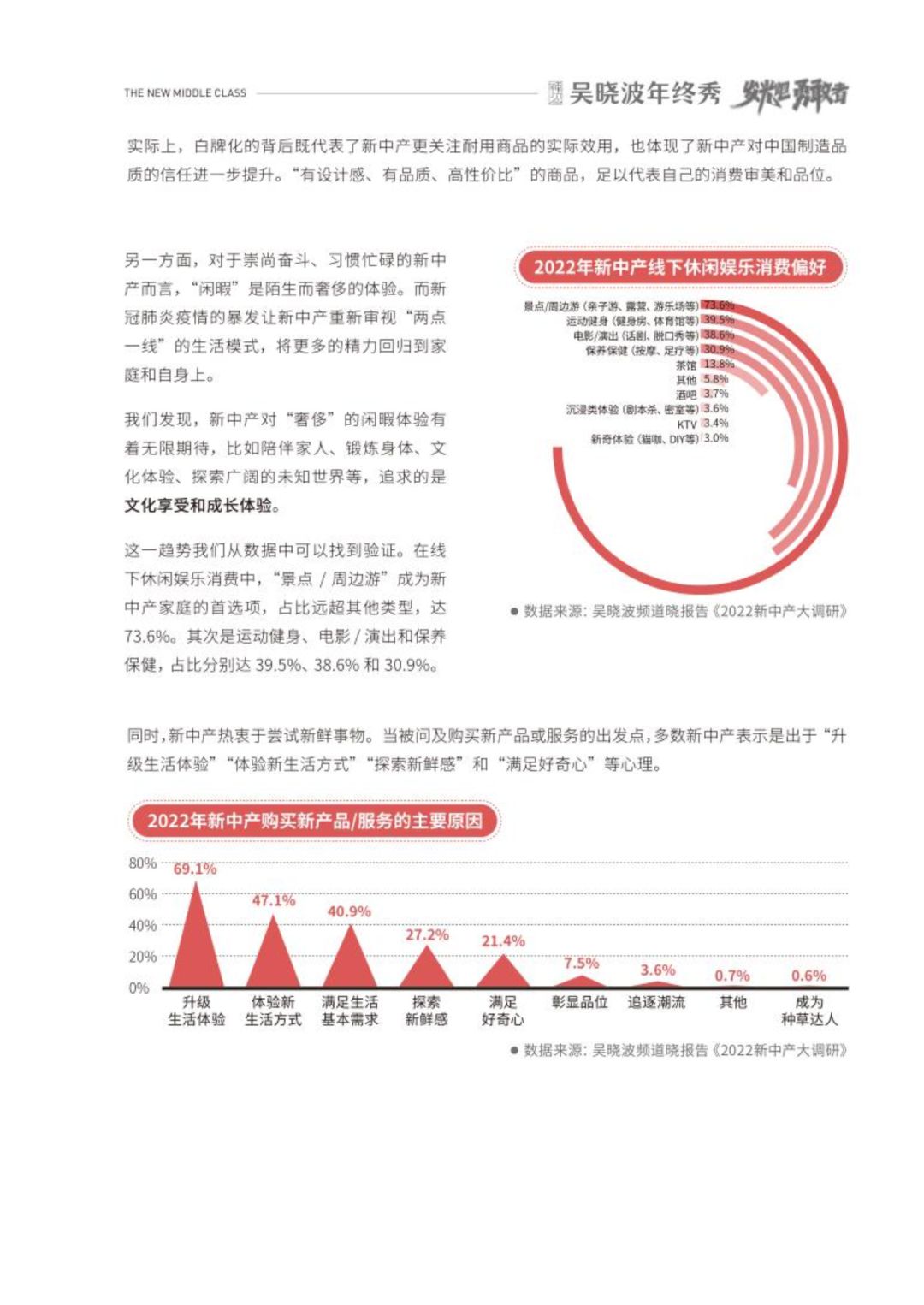 新中产利剑皮书籍消耗篇-12.jpg
