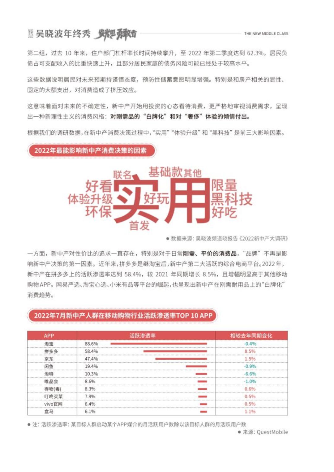 新中产利剑皮书籍消耗篇-11.jpg