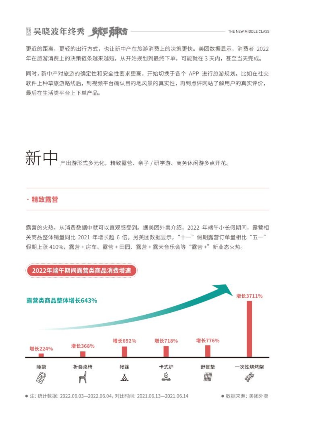 新中产利剑皮书籍消耗篇-21.jpg