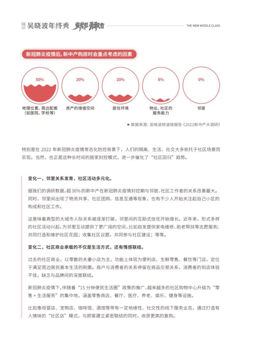 新中产利剑皮书籍消耗篇-25.jpg