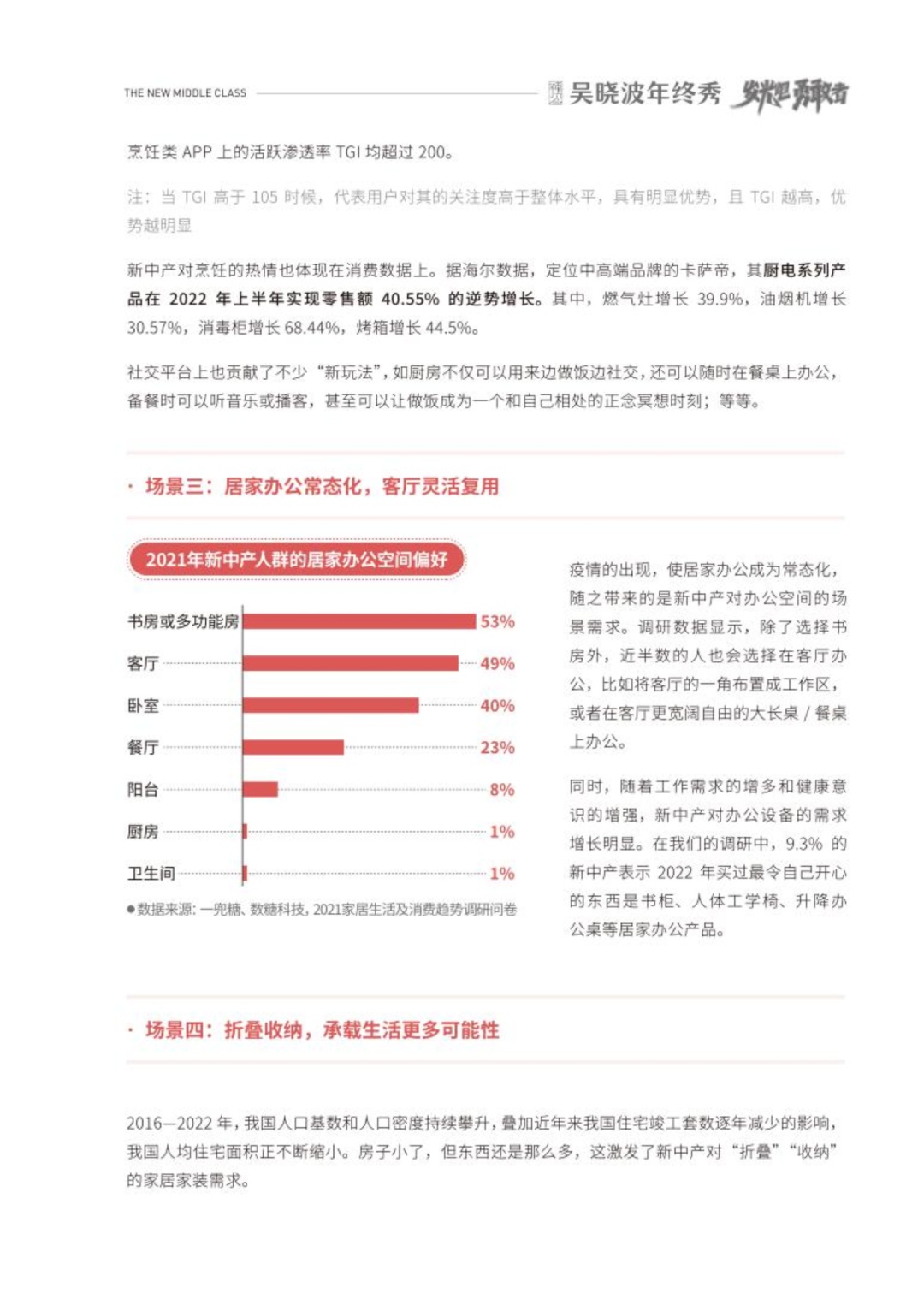 新中产利剑皮书籍消耗篇-32.jpg