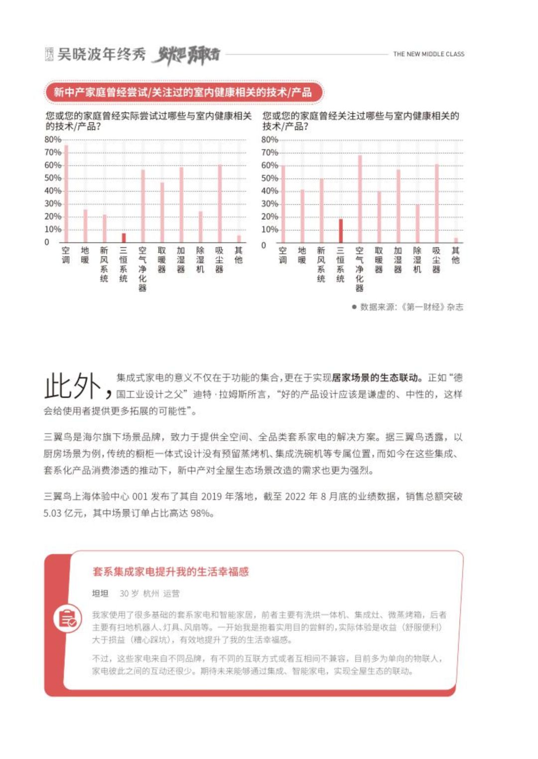 新中产利剑皮书籍消耗篇-35.jpg