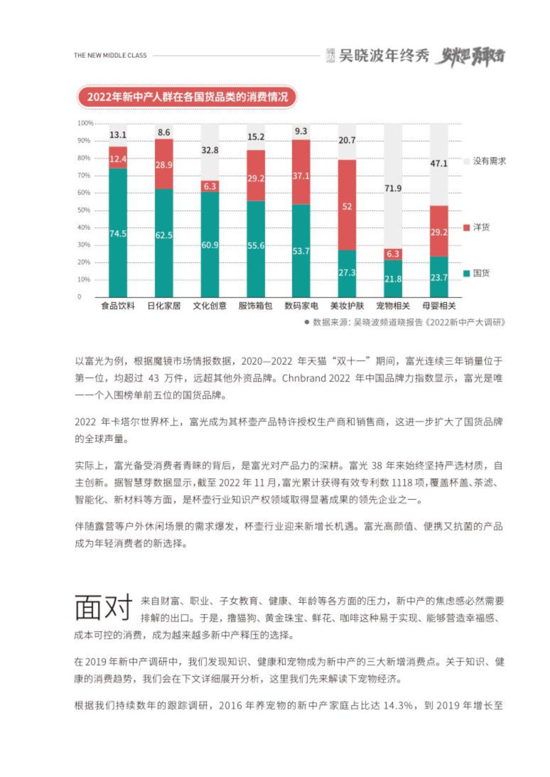 新中产利剑皮书籍消耗篇-40.jpg