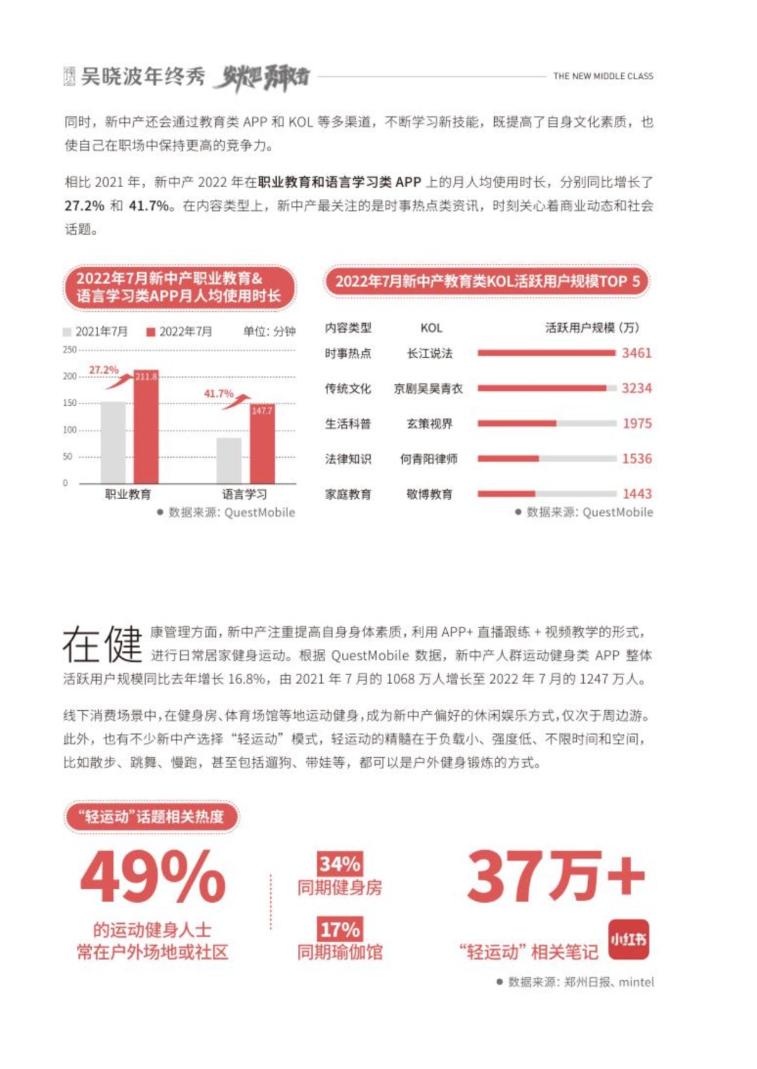 新中产利剑皮书籍消耗篇-43.jpg
