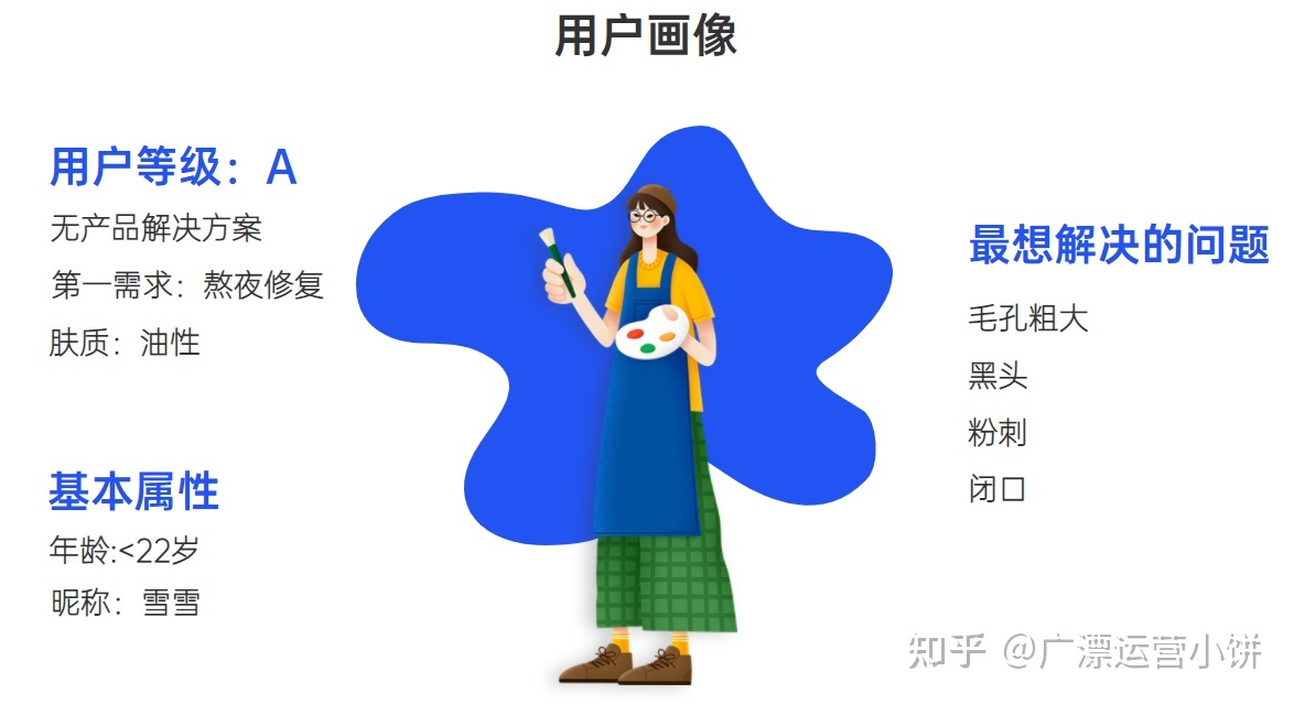 活用4个公域社群营销公式，每个月洁赚245万-6.jpg