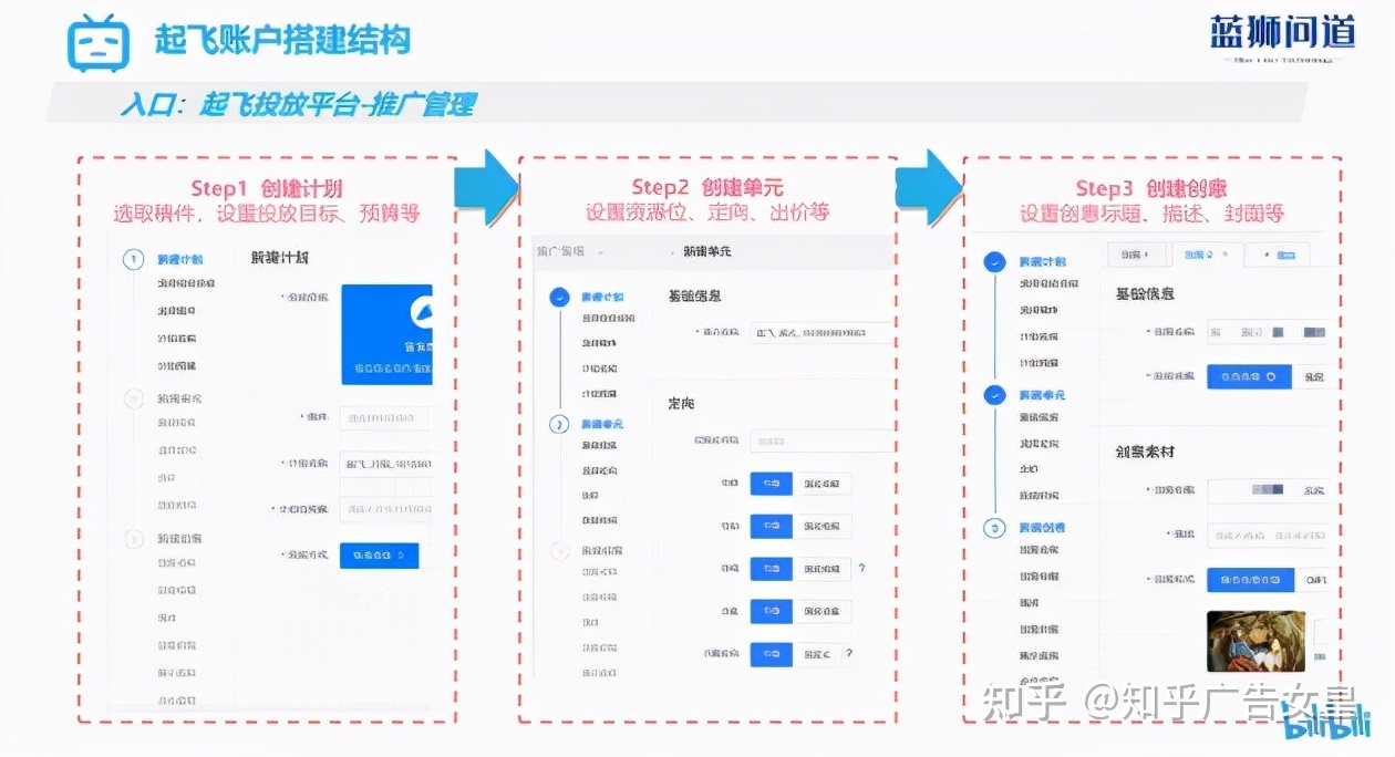 很猎奇BilibiliUp主推行上首页要多少钱？
