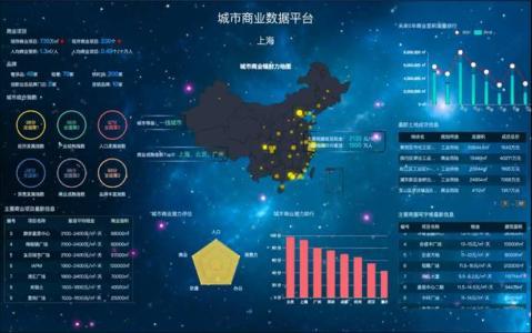 微商怎样做，如何做微商，微商怎样推行？