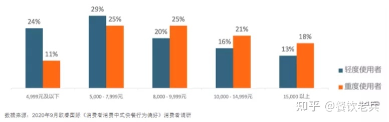 “中式快餐第一股”要去了！快餐企业超87万野，千店连锁皆有 ...-15.jpg
