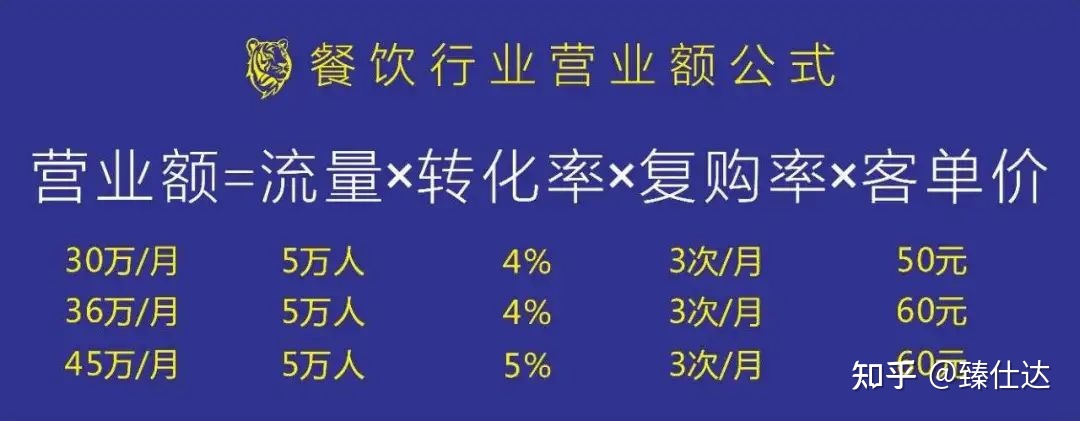 受疫情作用反而正在合作中崭露头角——老城鸡的公域计划-16.jpg