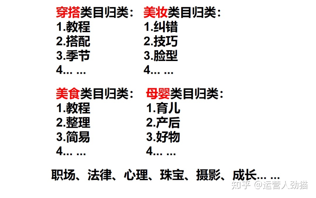 怎样干出自己的第一条10万+爆款？-7.jpg