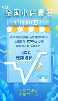 【一周要闻】抖音盛开仄台拉出公然数据效劳;天猫618上线“晃摊专用车”;付出宝超1200万小店战路边摊完毕月收入共比增加w7.jpg