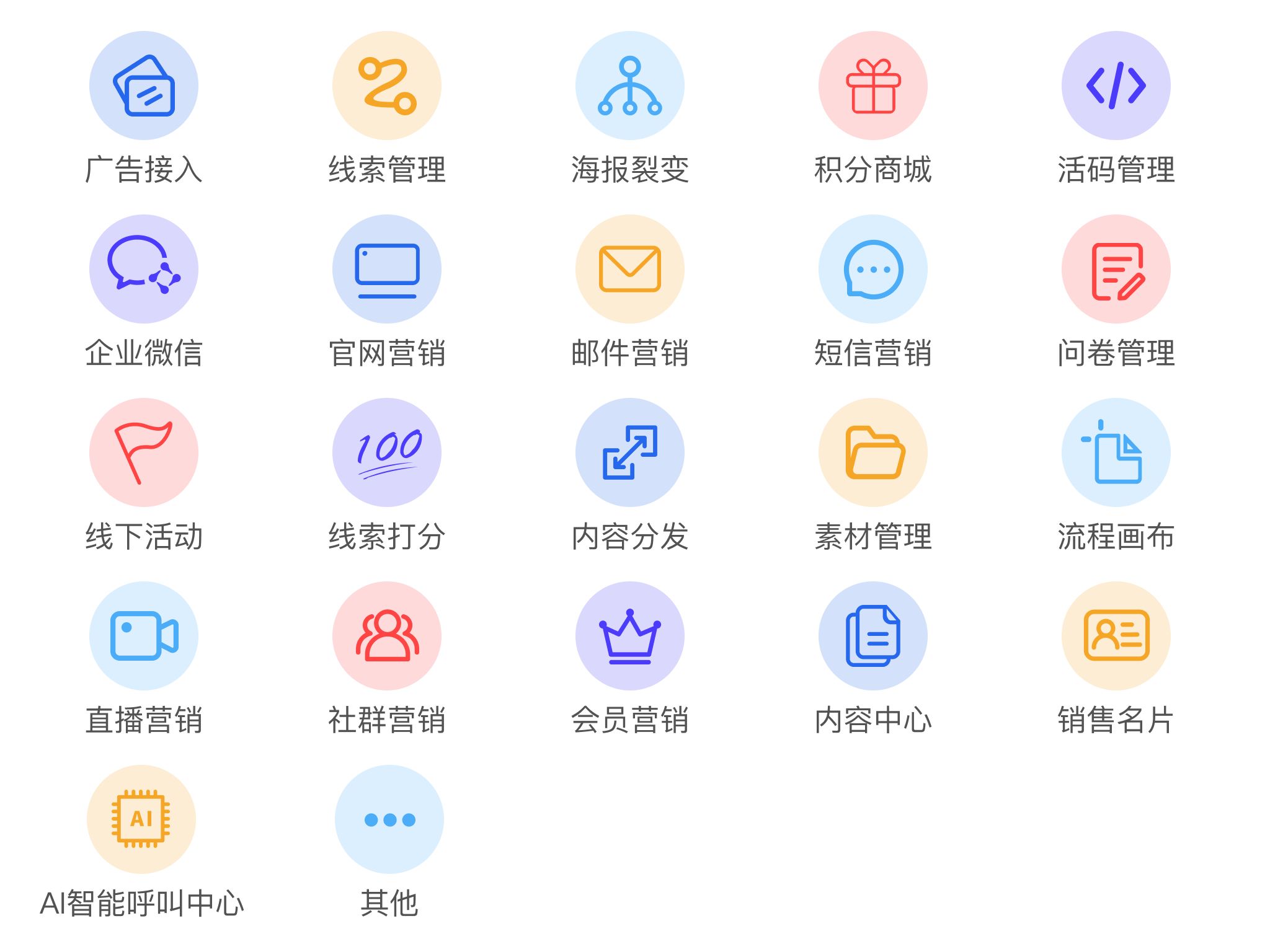 求引荐哪一款比较适用的私域流量管理工具？