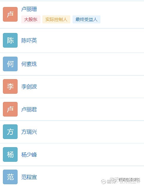 从依玖肥、颜驰再到现在的潮约，解冻账户、虚假宣扬等工作 ...-9.jpg