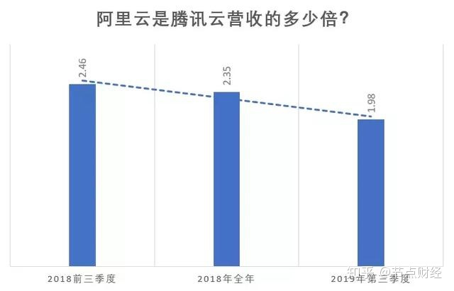 腾讯回身to B-6.jpg