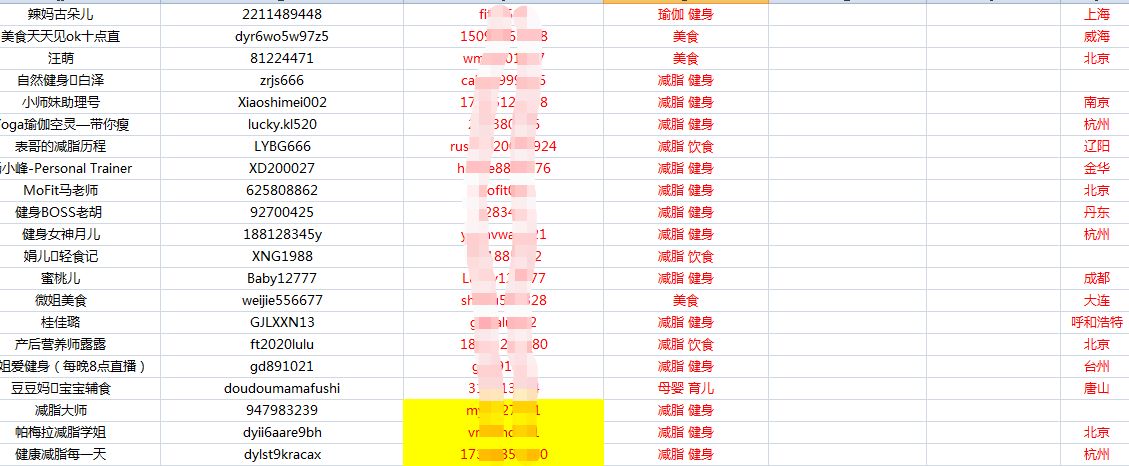 齐网最残破抖音起号过程（附:千名杂佣主播联系方法）-19.jpg