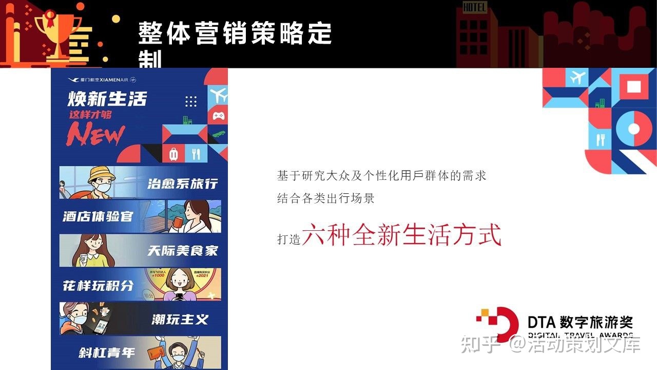 2021厦门航空「焕更生活 如许才够NEW中心」营销计划-7.jpg