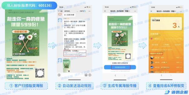 佳用的企业微疑社群办理东西有甚么?语鹦企服怎样帮力企业微疑社群经营?w7.jpg