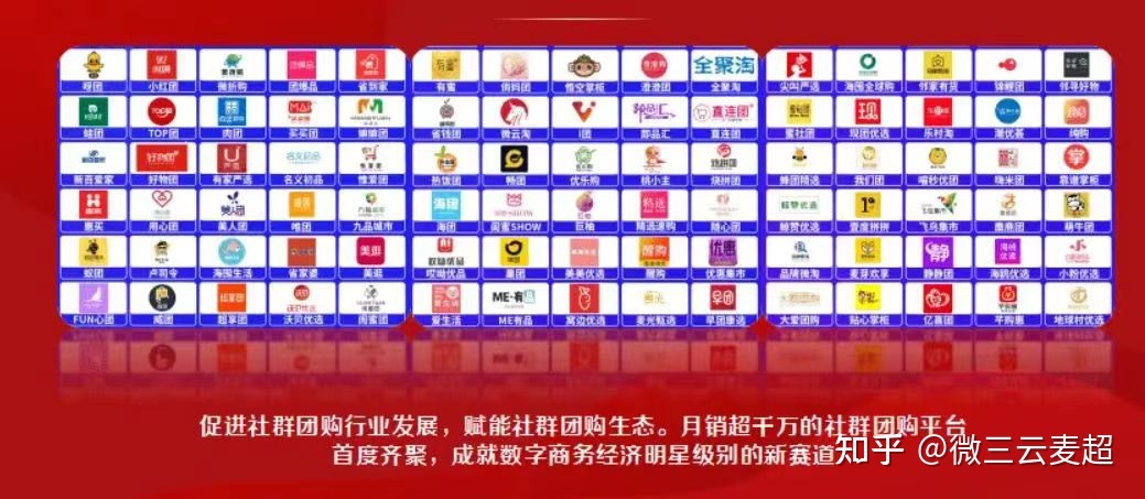 线下、线上、社群“三网开一”新情势：社群团买体系情势介绍 ...-12.jpg