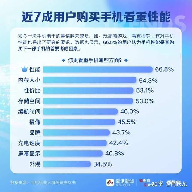 以光荣80 GT为收面，光荣沉塑线上功用脚机格式？-6.jpg