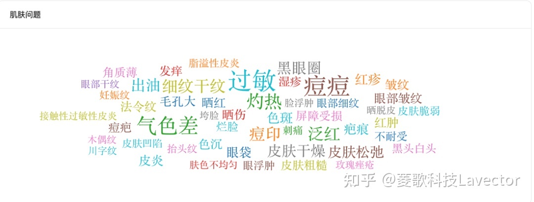 2023年 DataTouch® 仄台开局第一弹 | 深耕小白书籍渠讲的 ...-12.jpg
