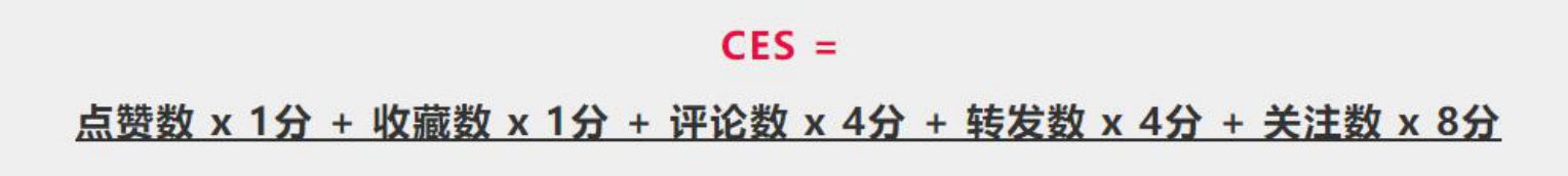 一个人如何运营公司的小红书账号?